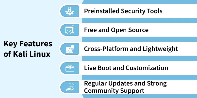 Securing Linux Boot Processes: Hardening ZFS Encryption and Initramfs Against Physical Access Attacks