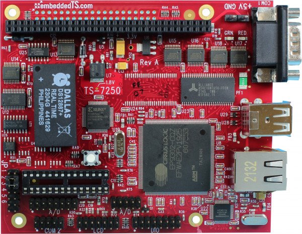 Embedded systems development - 10 Steps to Master C Programming in Embedded Systems Development