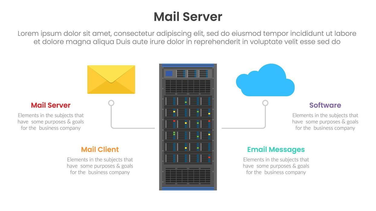 Mail server rack - server technology infographic template banner with data backup ...