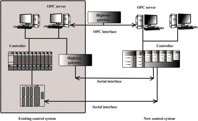 CSS animation code on screen - 39 Awesome CSS Animation Examples with Demos + Code