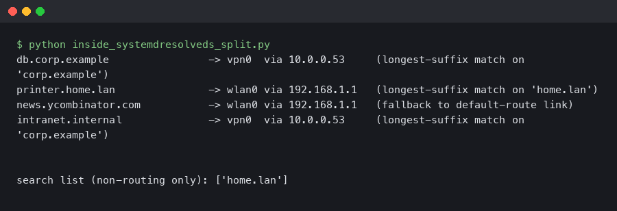 Terminal output for Inside systemd-resolved's split DNS: how routing domains and search lists choose an upstream