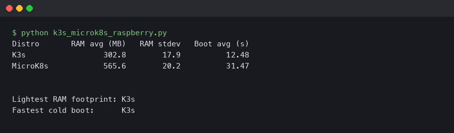 Terminal output for K3s vs MicroK8s on Raspberry Pi 5: Single-Node RAM Footprint and Cold-Boot Time