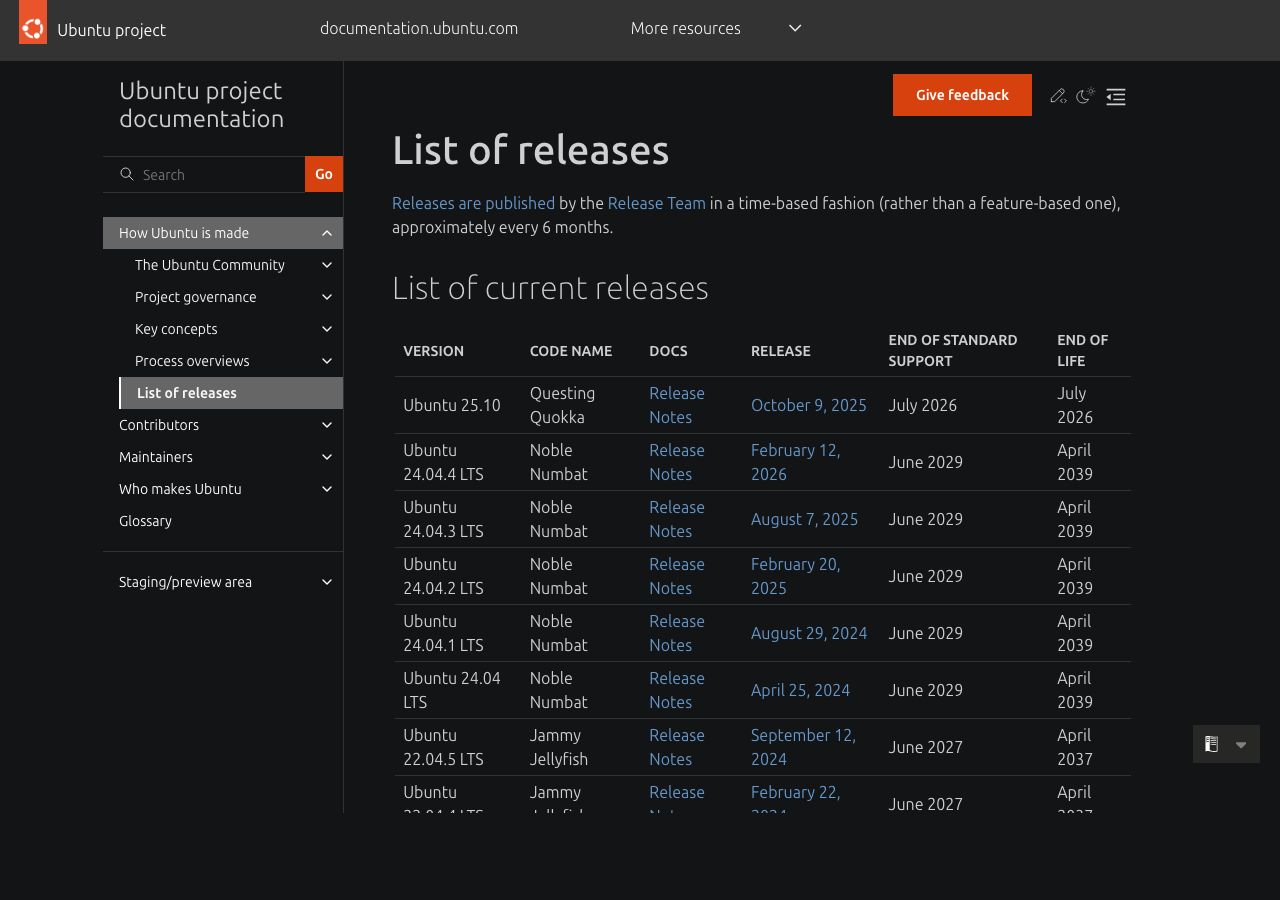 Ubuntu Releases wiki page